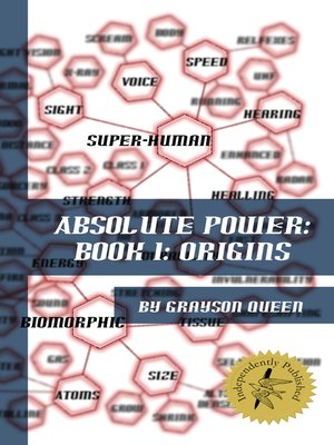 cover image of Absolute Power